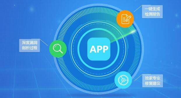 App数据加密方式、app数据安全解决方式 -北京开云电子体育_开云（中国）官网公司