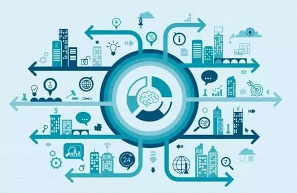 物联网是什么？用途在那里？-北京开云电子体育_开云（中国）官网