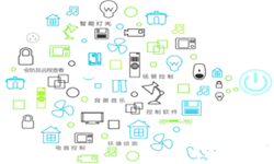 物联网产品有哪些？北京开云电子体育_开云（中国）官网