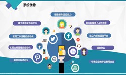 开云电子体育_开云（中国）官网公司、房地产开云电子体育_开云（中国）官网施工管理系统开云电子体育_开云（中国）官网-北京软件外包公司