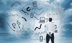 北京软件外包、定制开云电子体育_开云（中国）官网中是怎样构思的-开云电子体育_开云（中国）官网公司