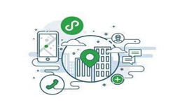 微信小程序开发、微信小程序三级分销商城系统有哪些优势？锐智互动开云电子体育_开云（中国）官网公司