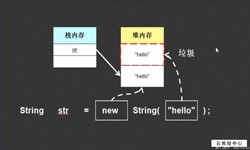 String、StringBuilder、StringBuffer三个之间的区别-北京开云电子体育_开云（中国）官网公司