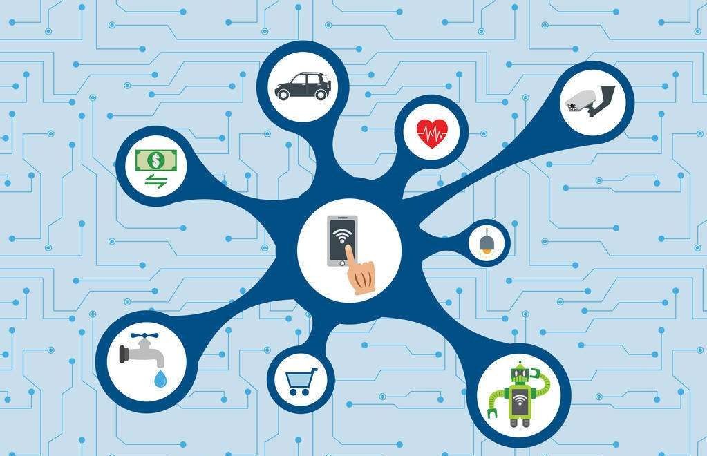 开云电子体育_开云（中国）官网公司、软件系统开发的三大部分-北京锐智互动